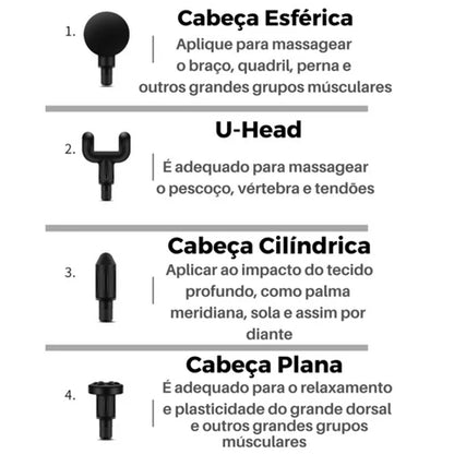 🔥 RELIEF MAX – MASSAGGIATORE MUSCOLARE PROFESSIONALE 🔥